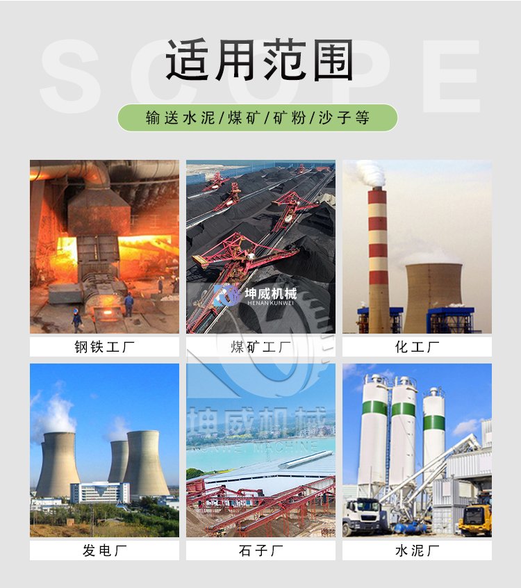 皮帶機適用范圍 皮帶機適用范圍