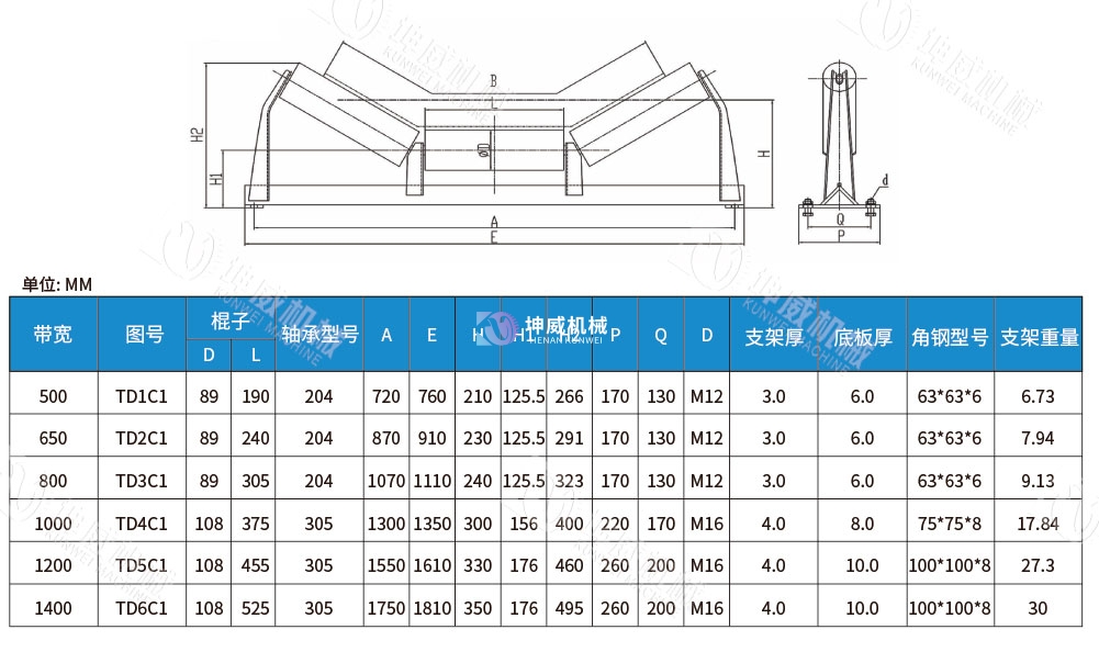 陶瓷托輥技術參數 陶瓷托輥技術參數