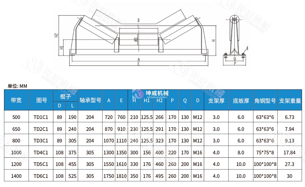 槽型托輥技術參數 槽型托輥技術參數