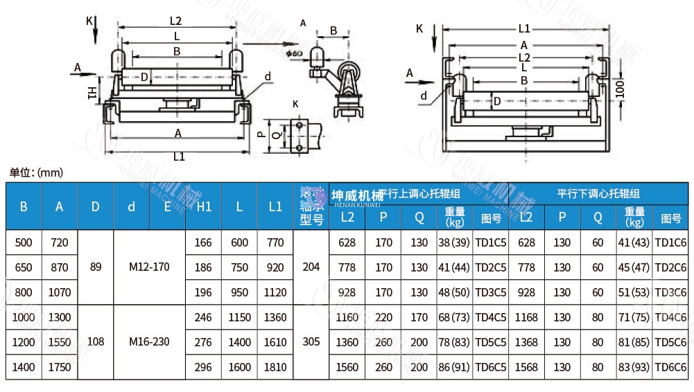 調心托輥技術參數 調心托輥技術參數